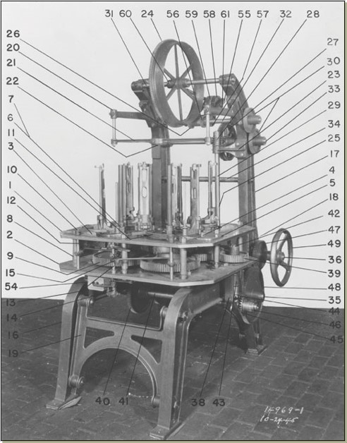 1890s - Vintage Braiding Machine